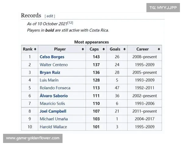 塞内加尔力争取胜巩固晋级主动权南苏丹提前出局战意成疑